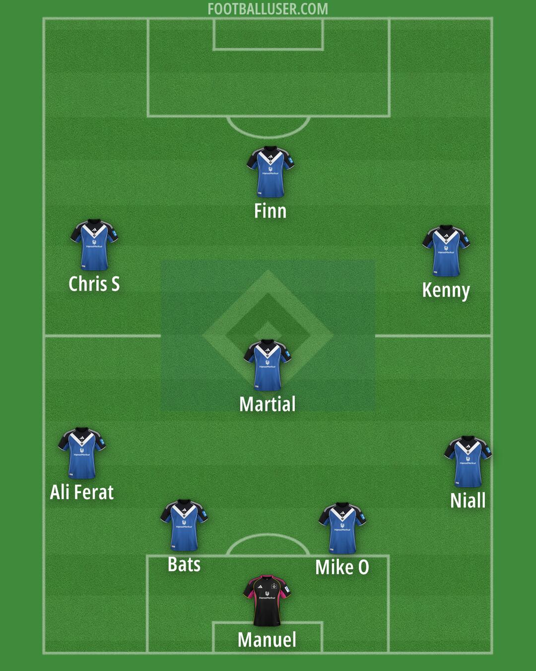 Hamburg Formation 2026