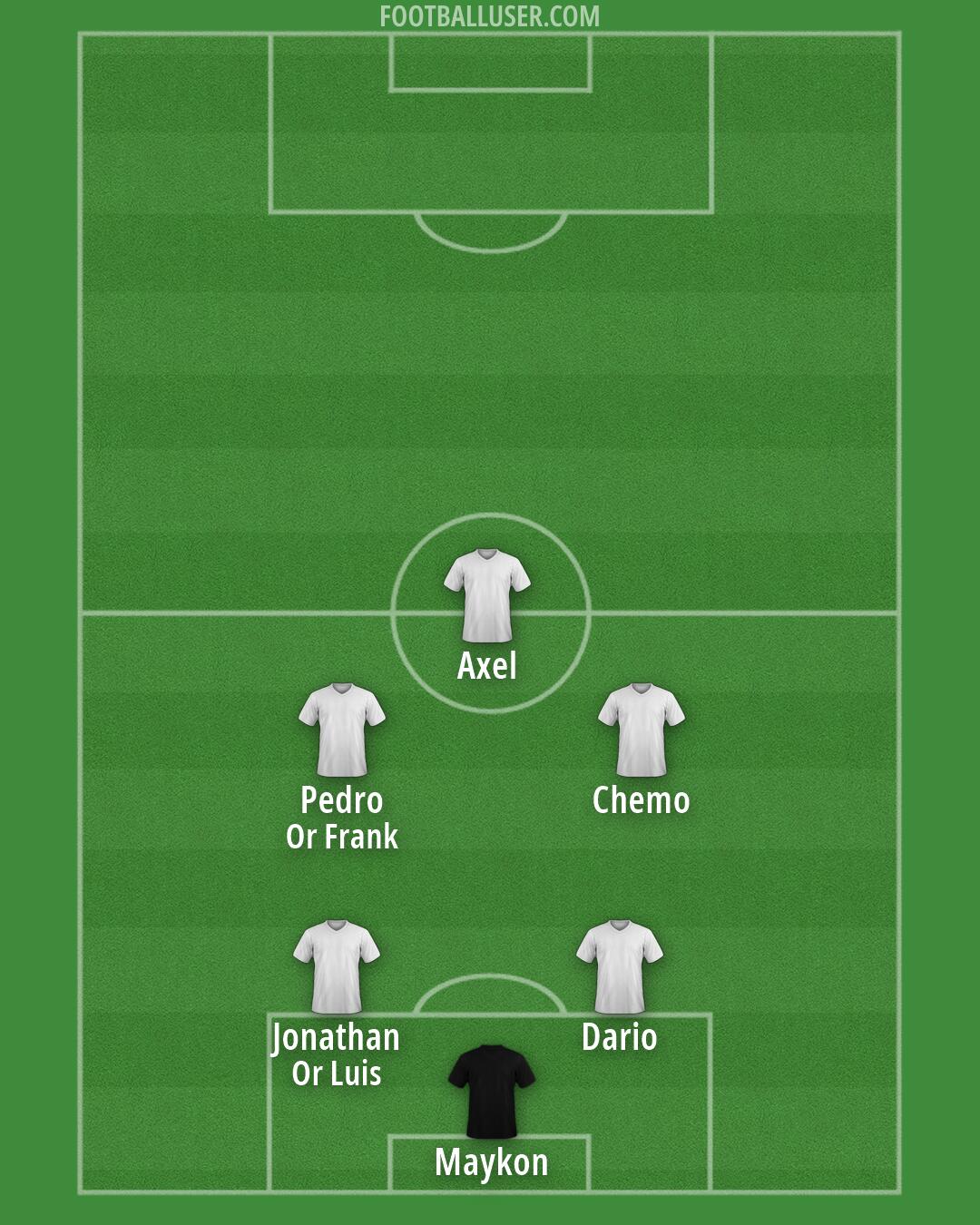 LA Galaxy Formation 2026