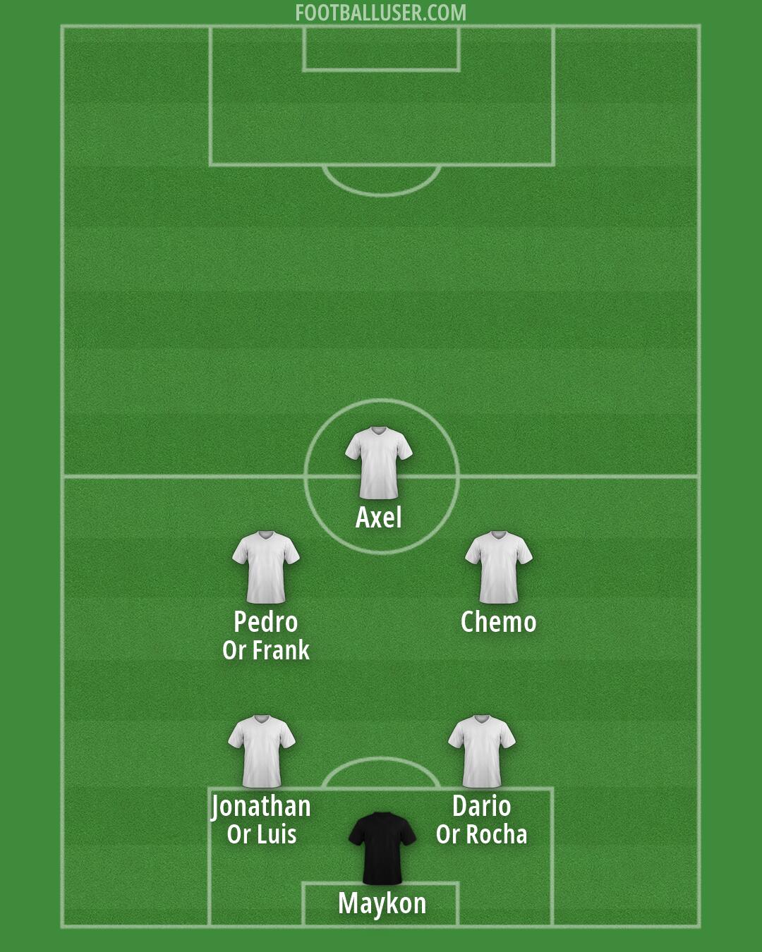LA Galaxy Formation 2026