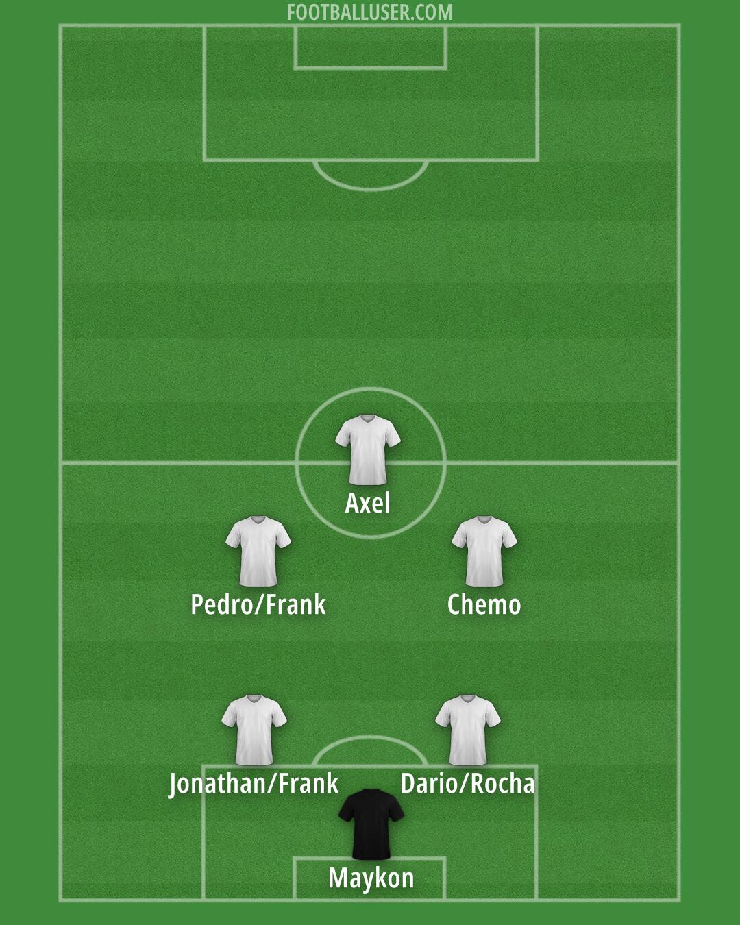 LA Galaxy Formation 2026