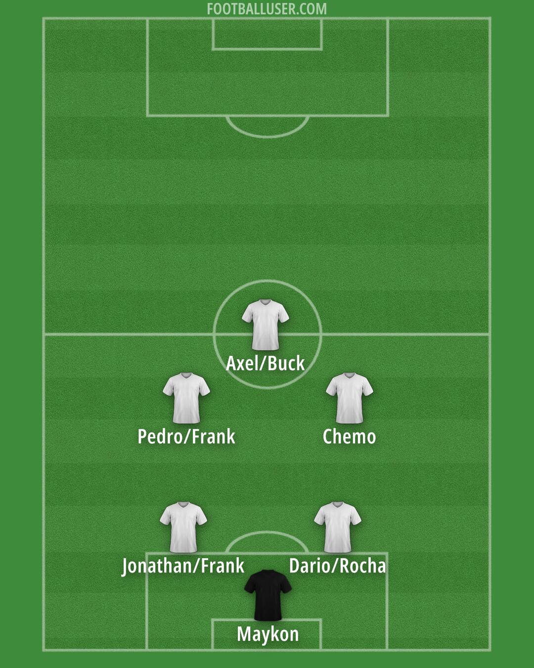 LA Galaxy Formation 2026
