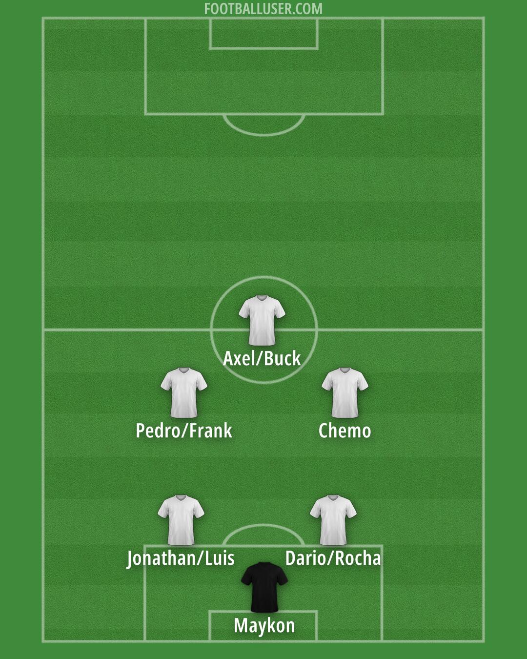 LA Galaxy Formation 2026