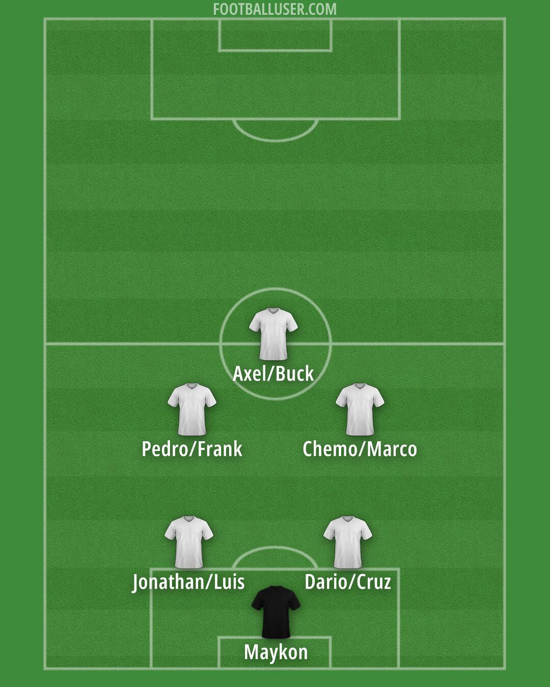 LA Galaxy Formation 2026
