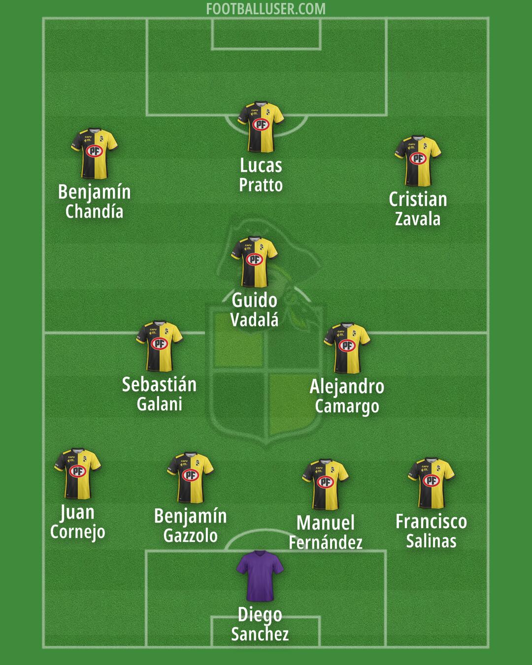 Coquimbo Formation 2026