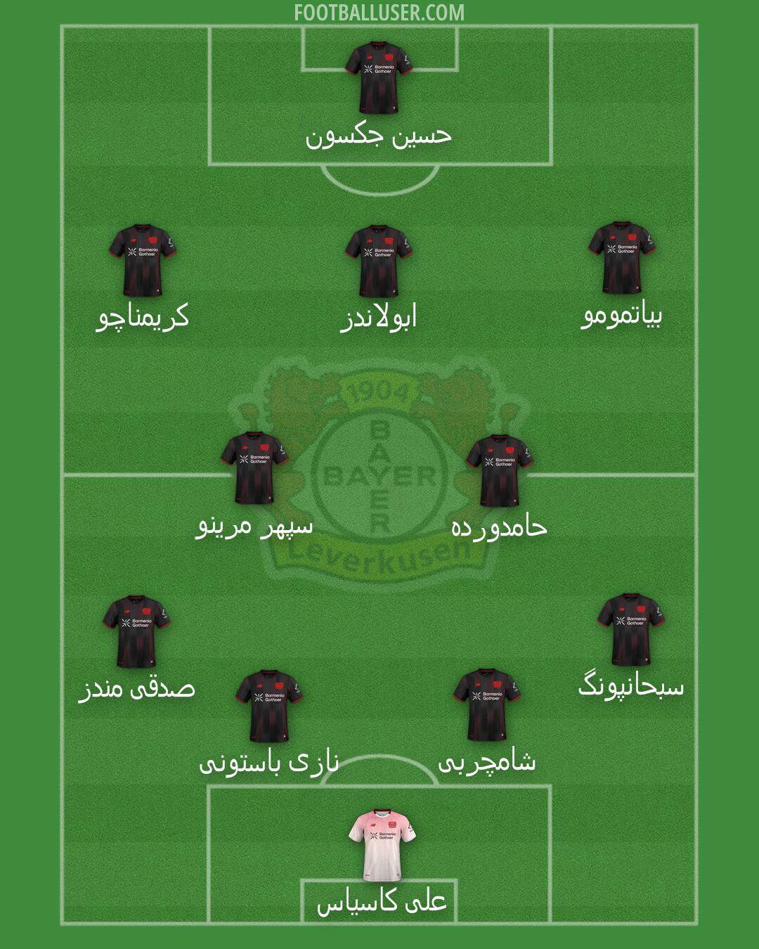 Bayer Leverkusen Formation 2026