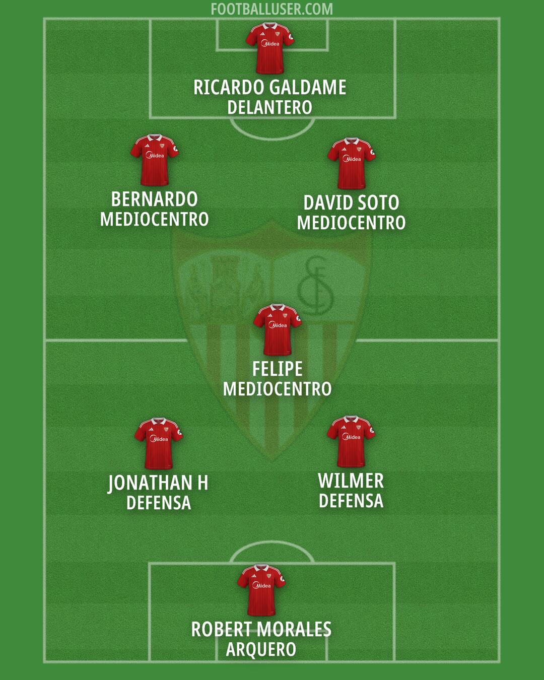 Sevilla Formation 2026