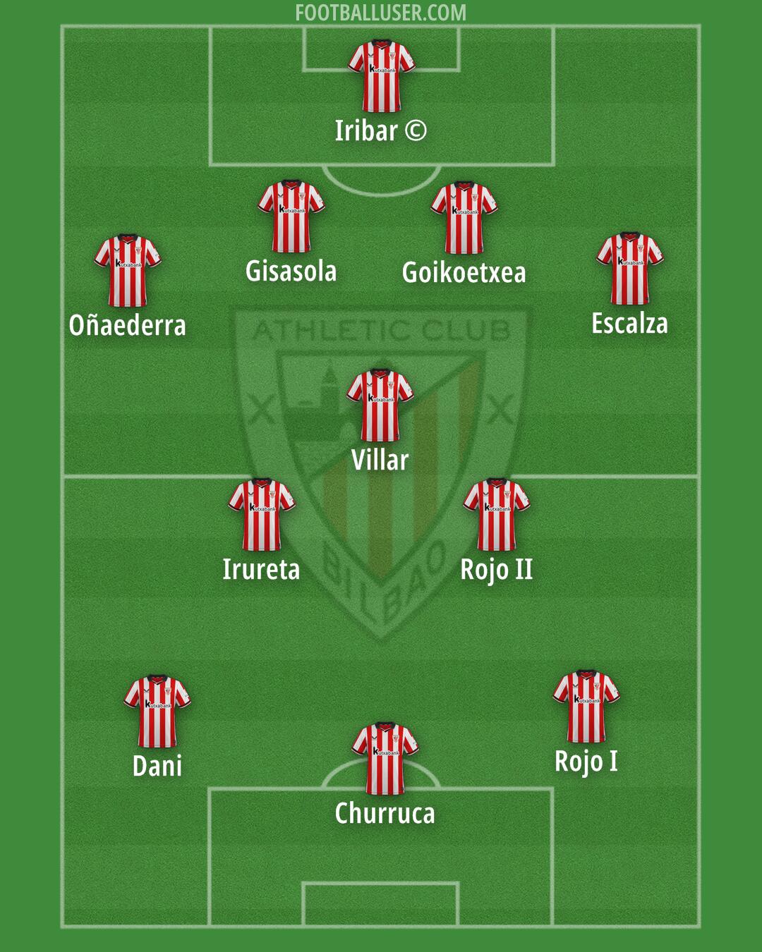 Athletic Formation 2026