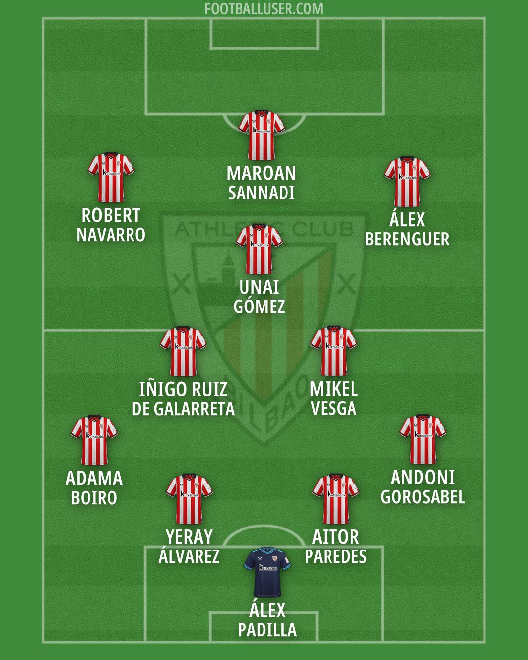 Athletic Formation 2026