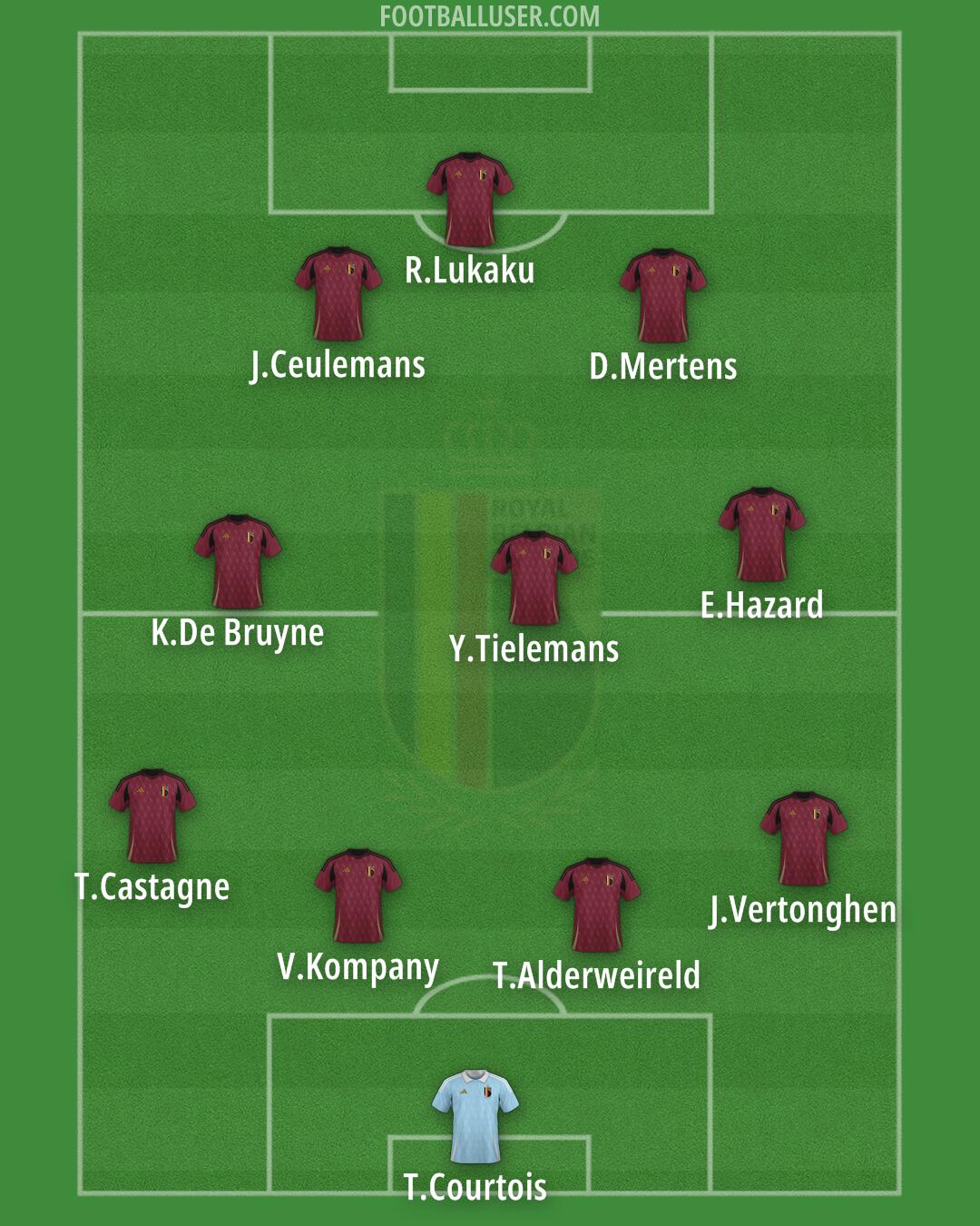 Belgium Formation 2026