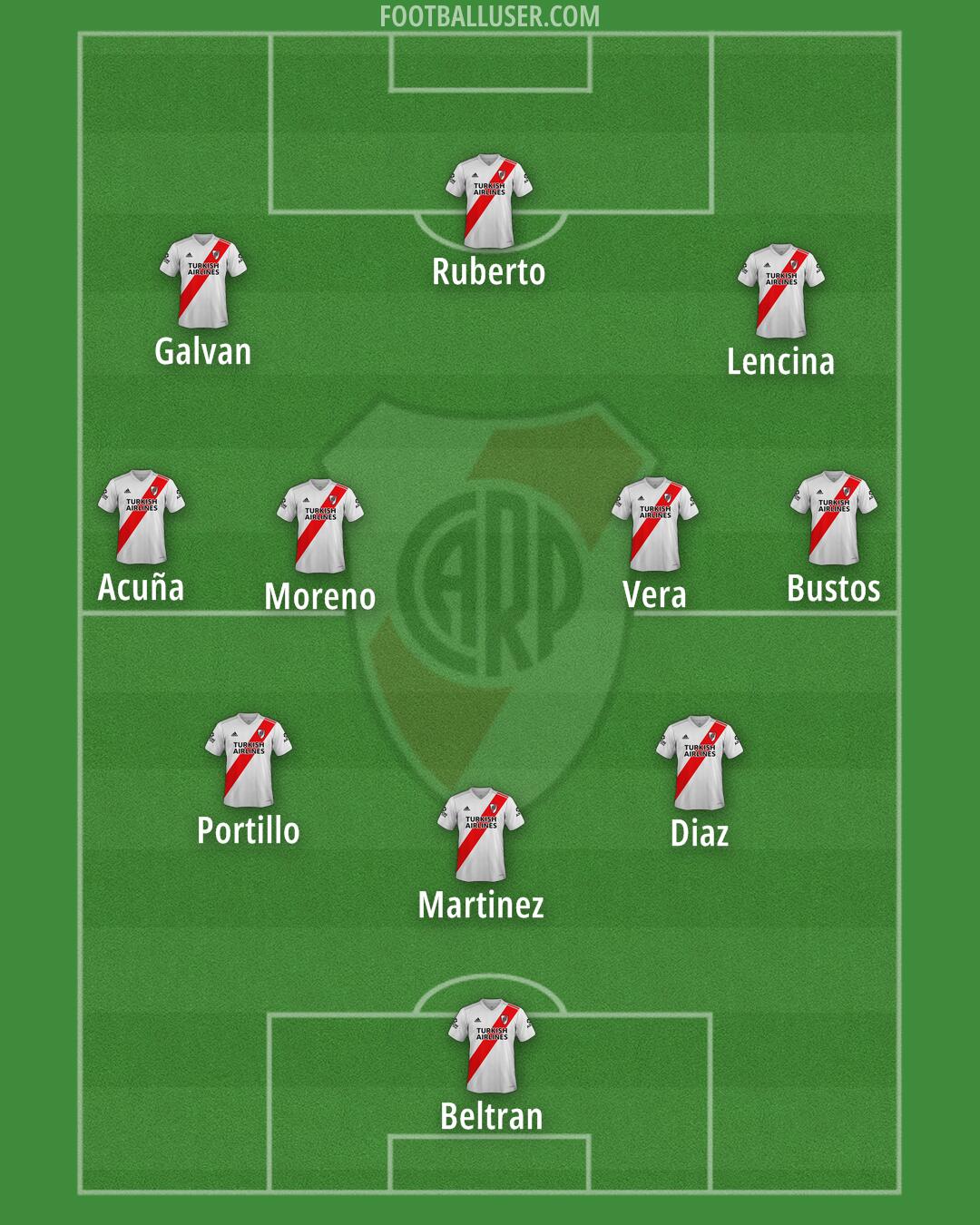 River Formation 2026