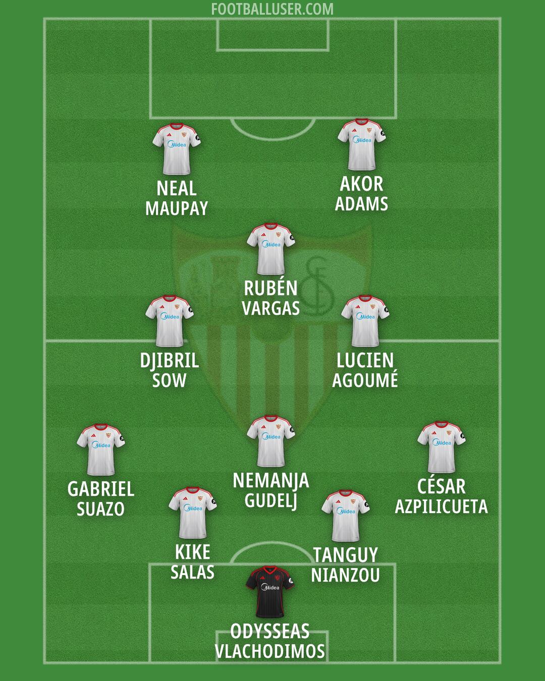 Sevilla Formation 2026