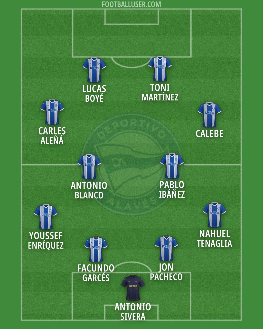 Alavés Formation 2026