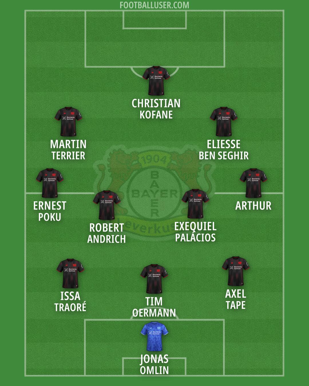 Bayer Leverkusen Formation 2026