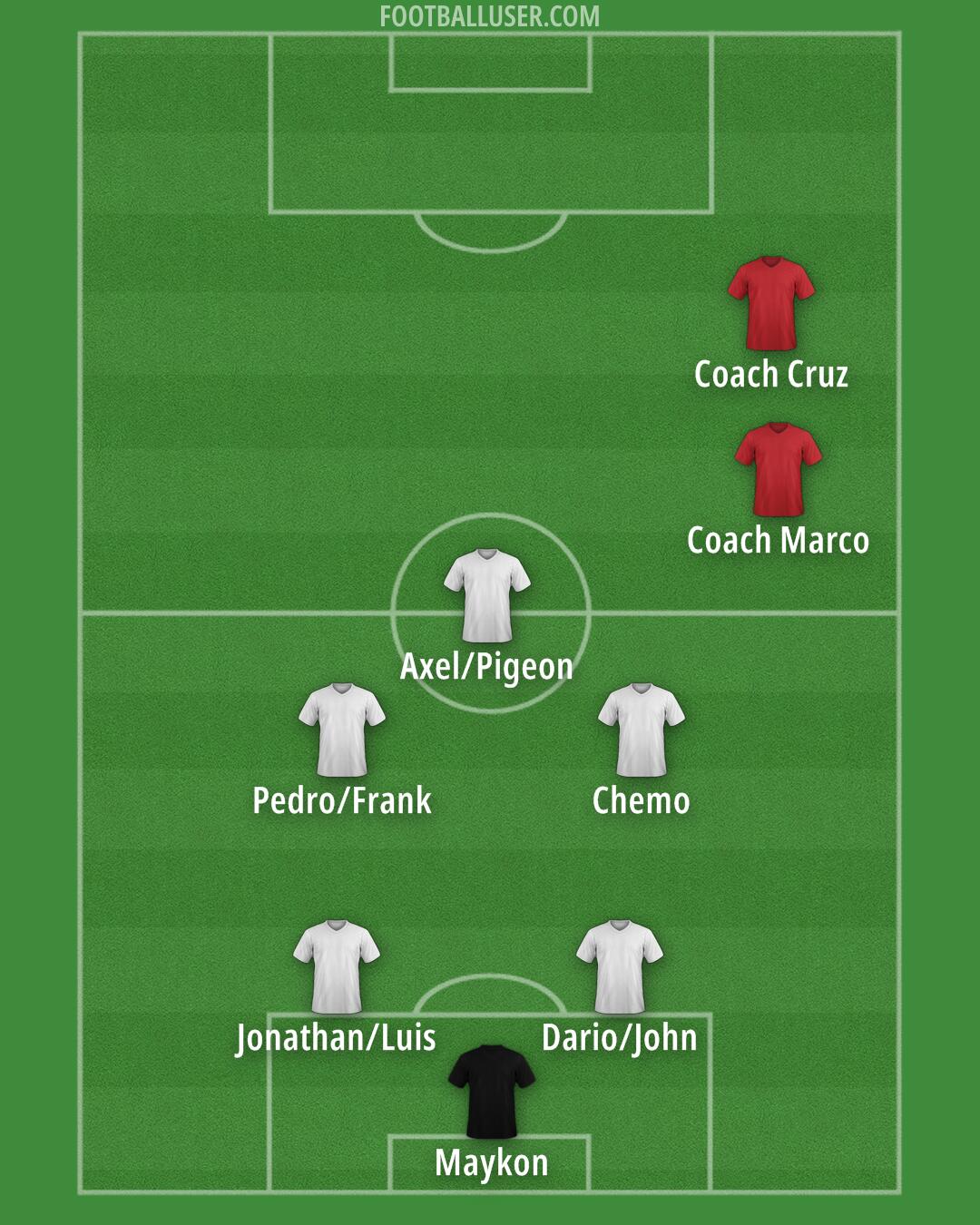 LA Galaxy Formation 2026