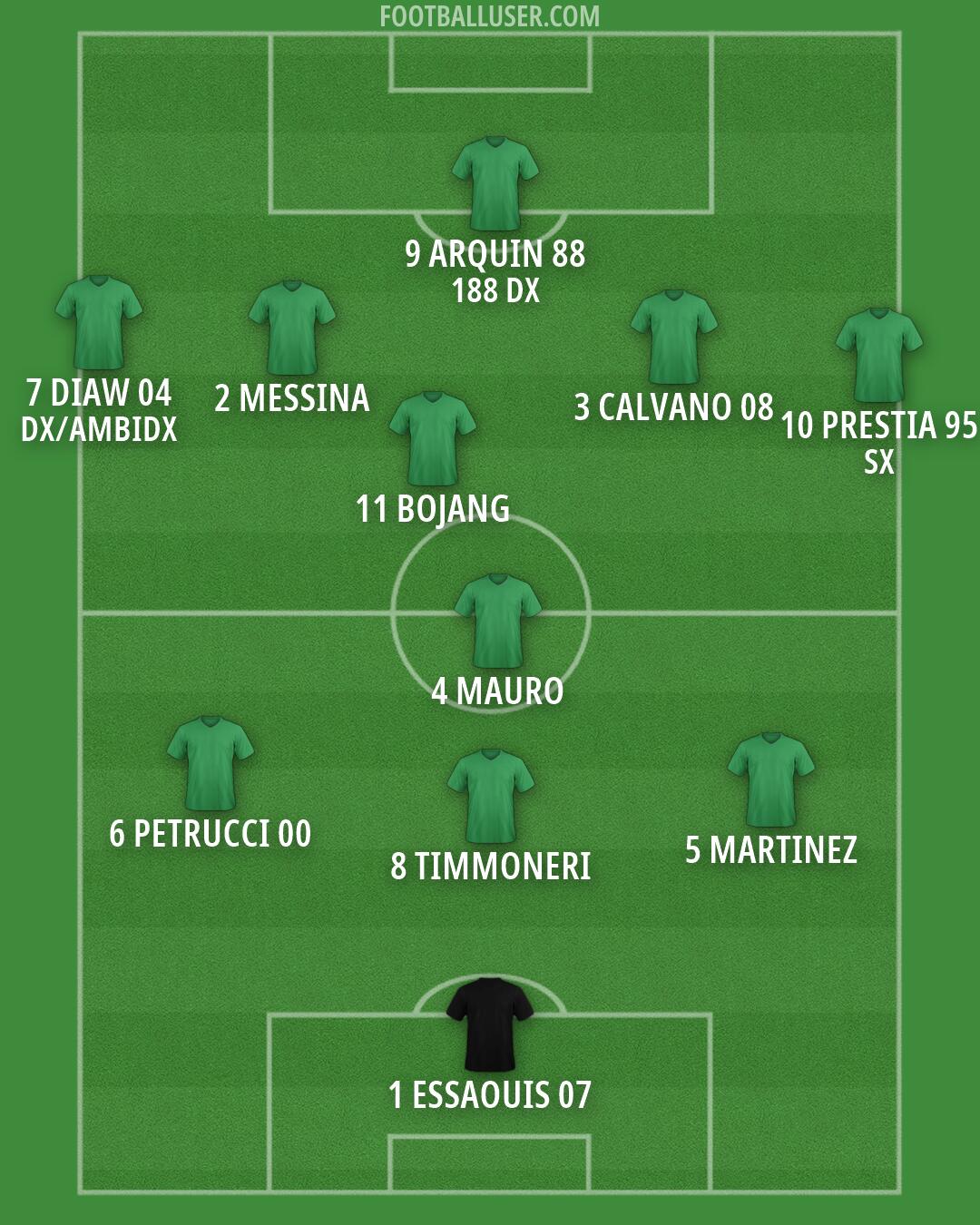 Custom Team Formation 2026