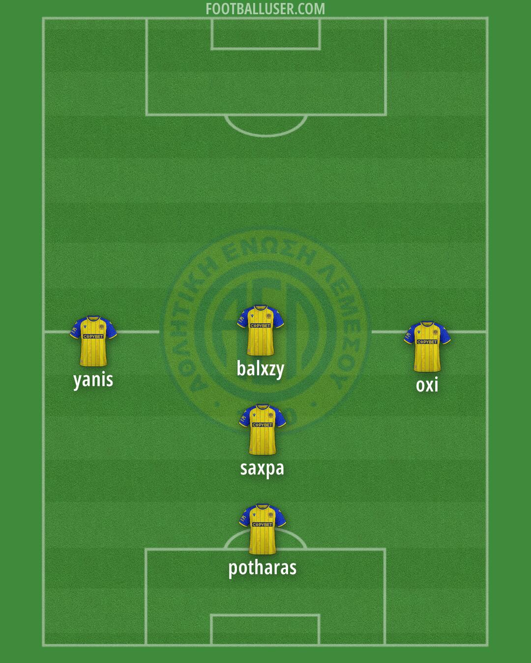 AEL Formation 2026