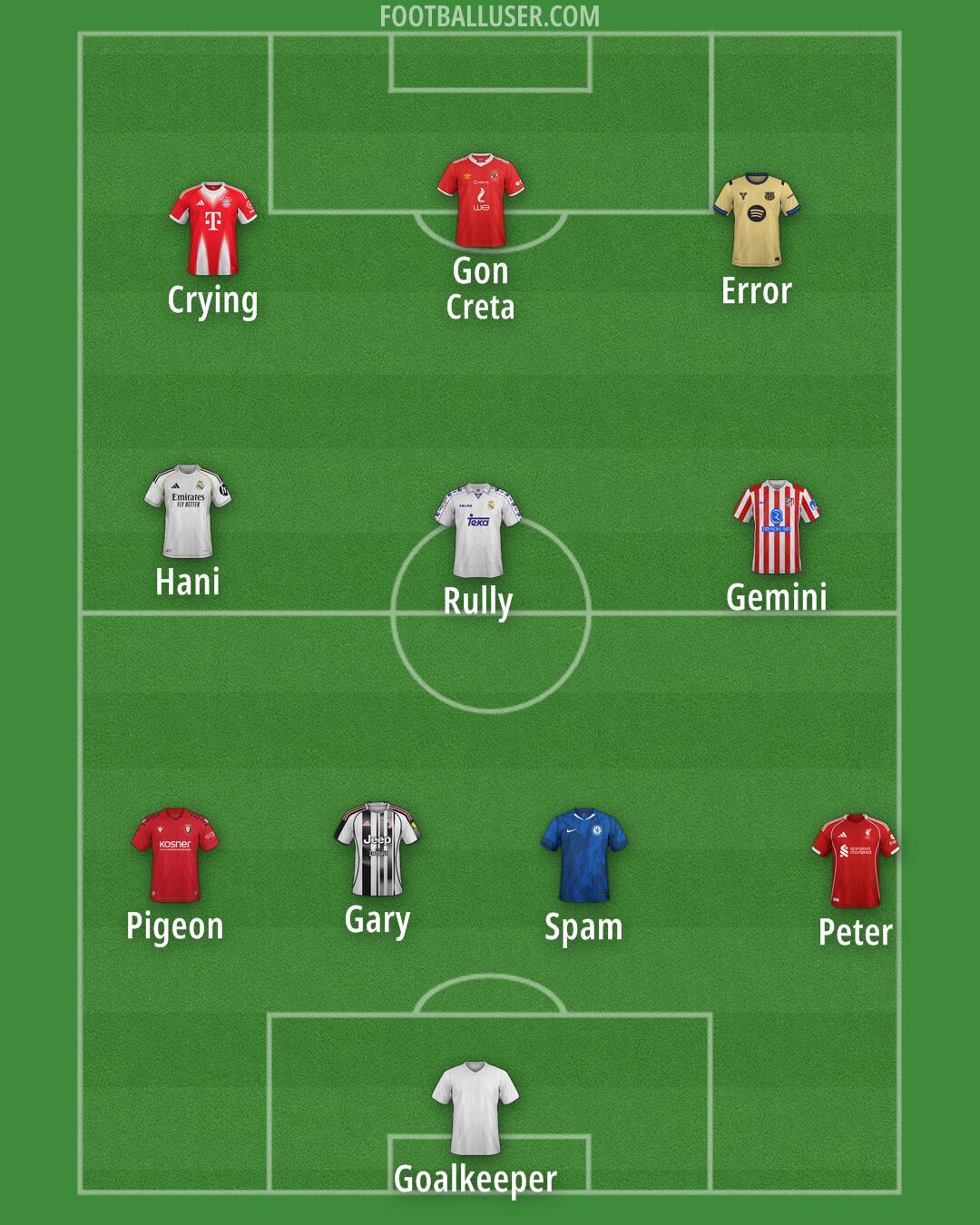 Custom Team Formation 2026