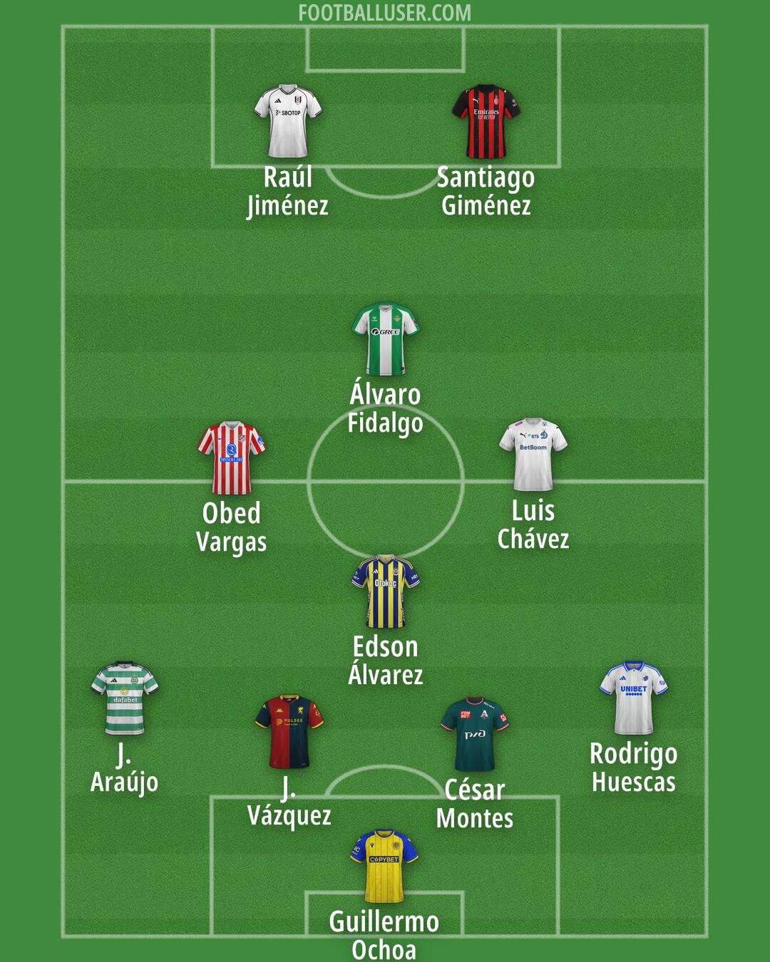 Custom Team Formation 2026