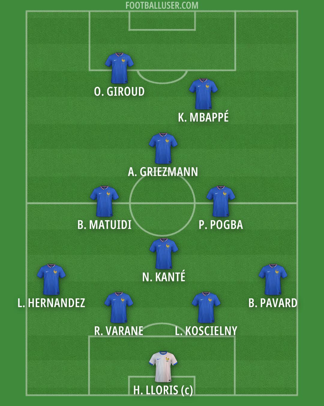 France Formation 2026
