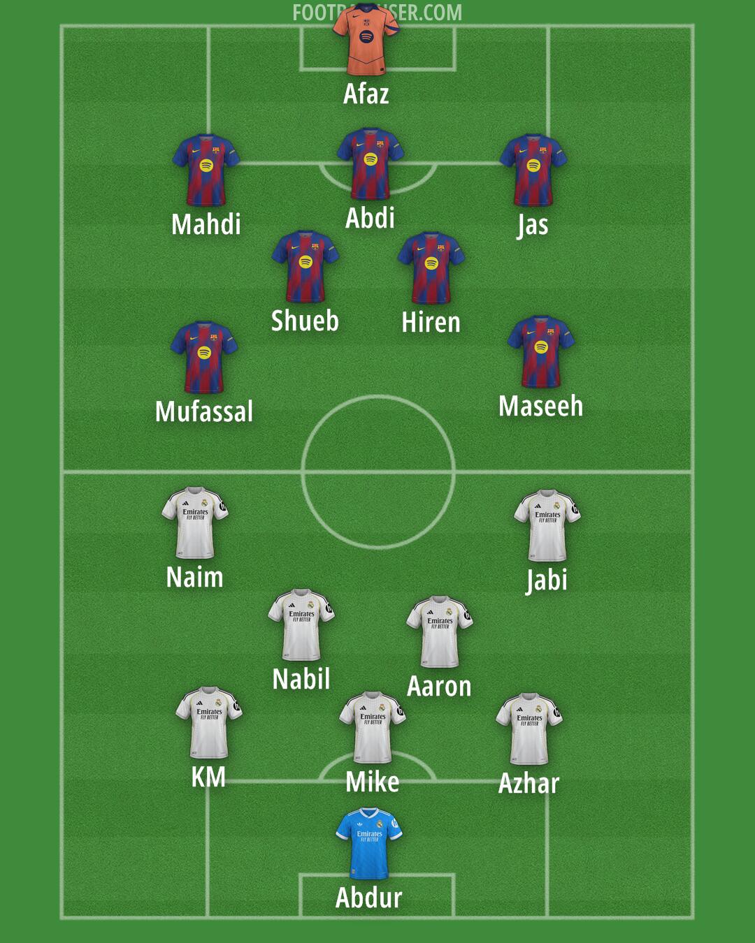 Custom Team Formation 2026