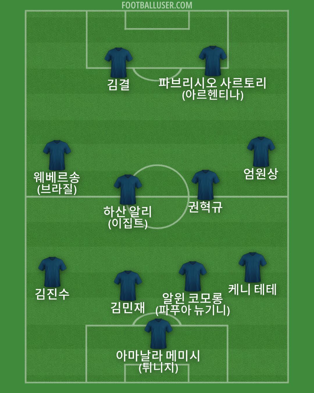 Custom Team Formation 2026