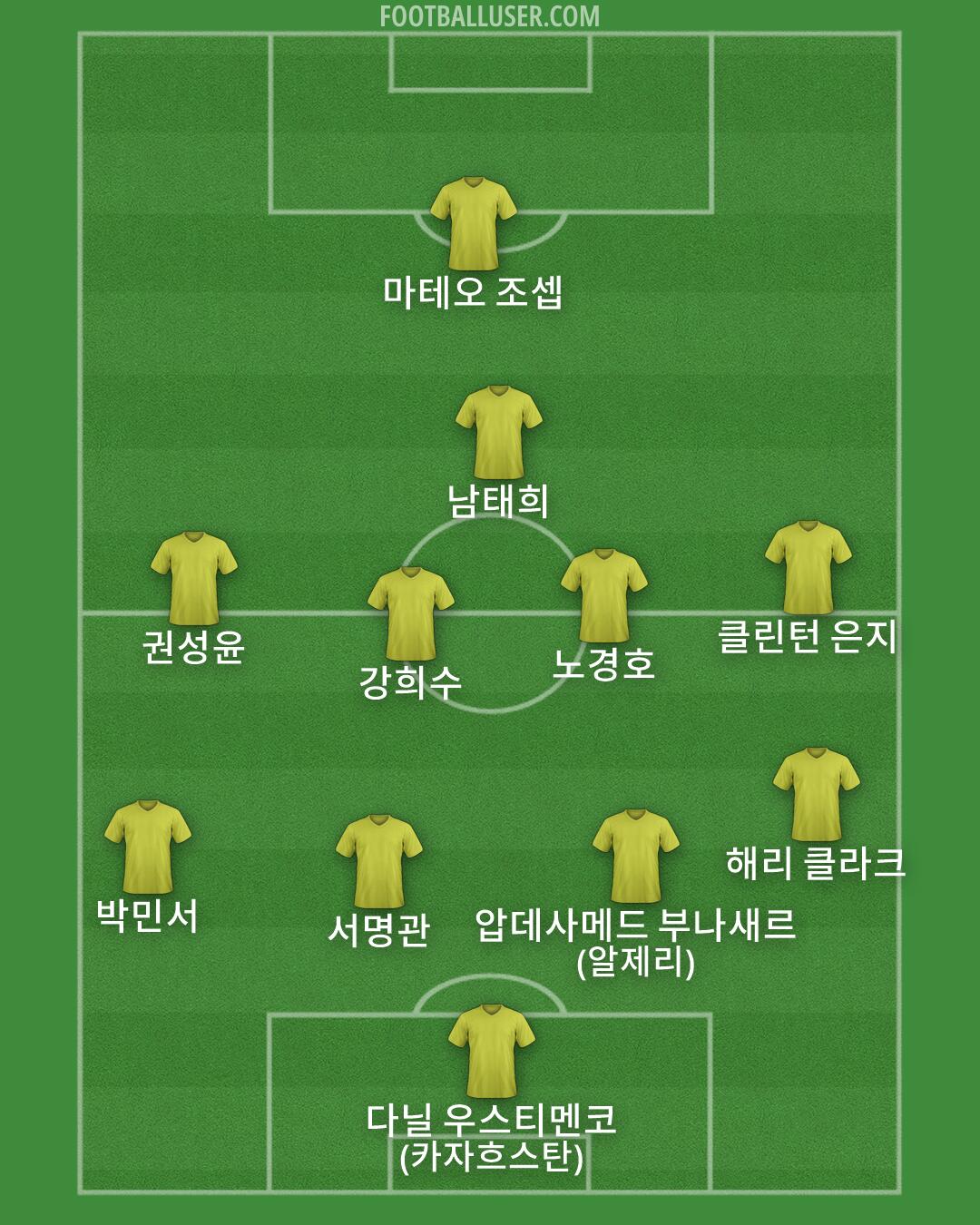 Custom Team Formation 2026