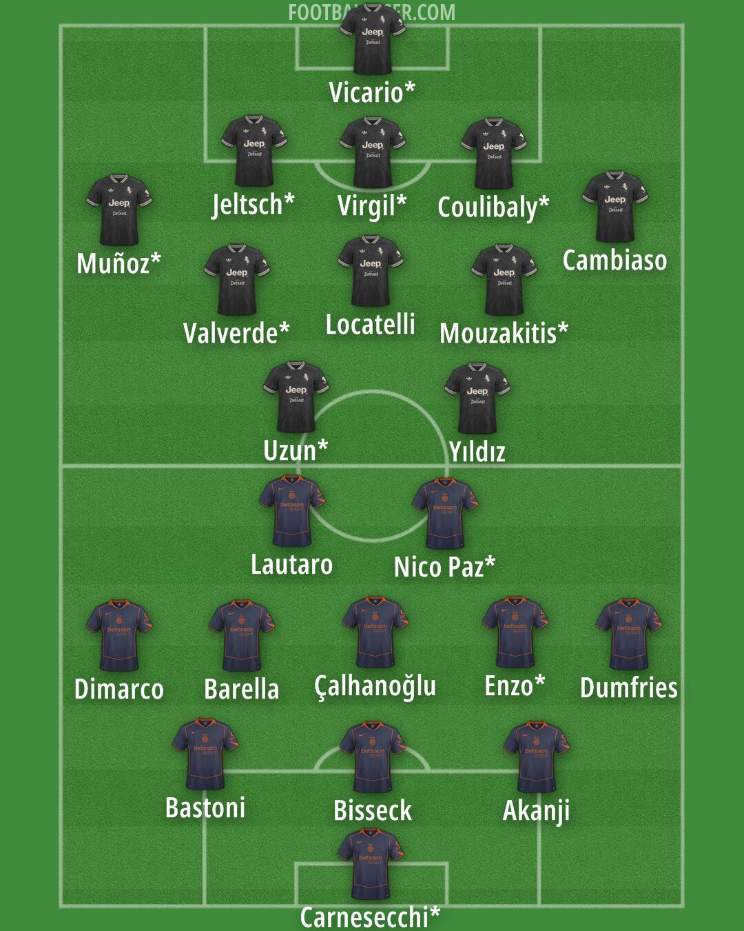 Custom Team Formation 2026