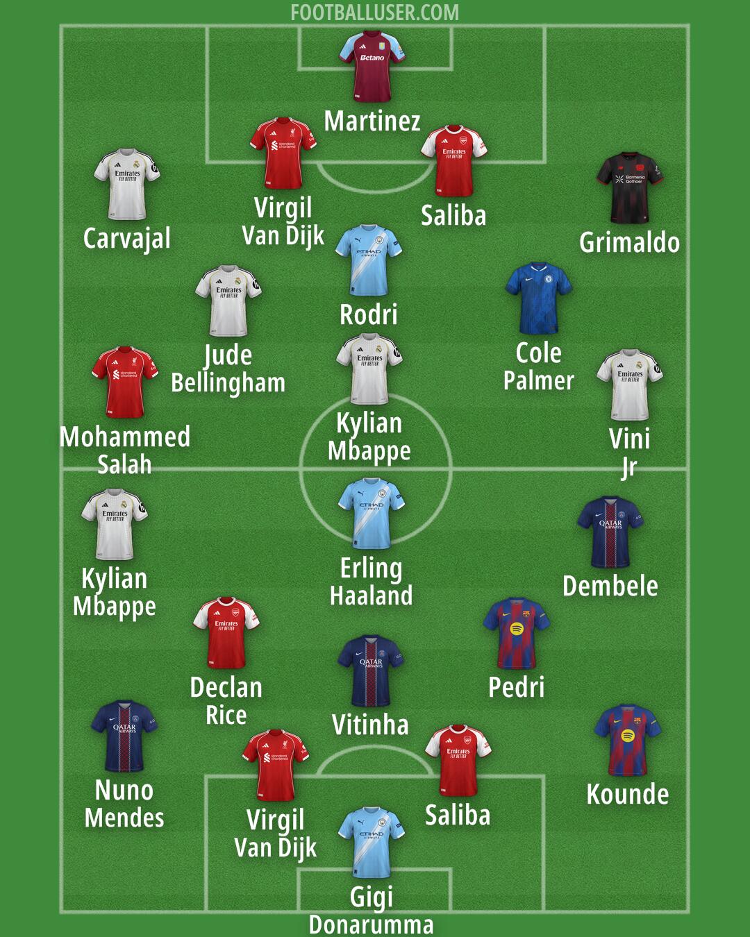 Custom Team Formation 2026