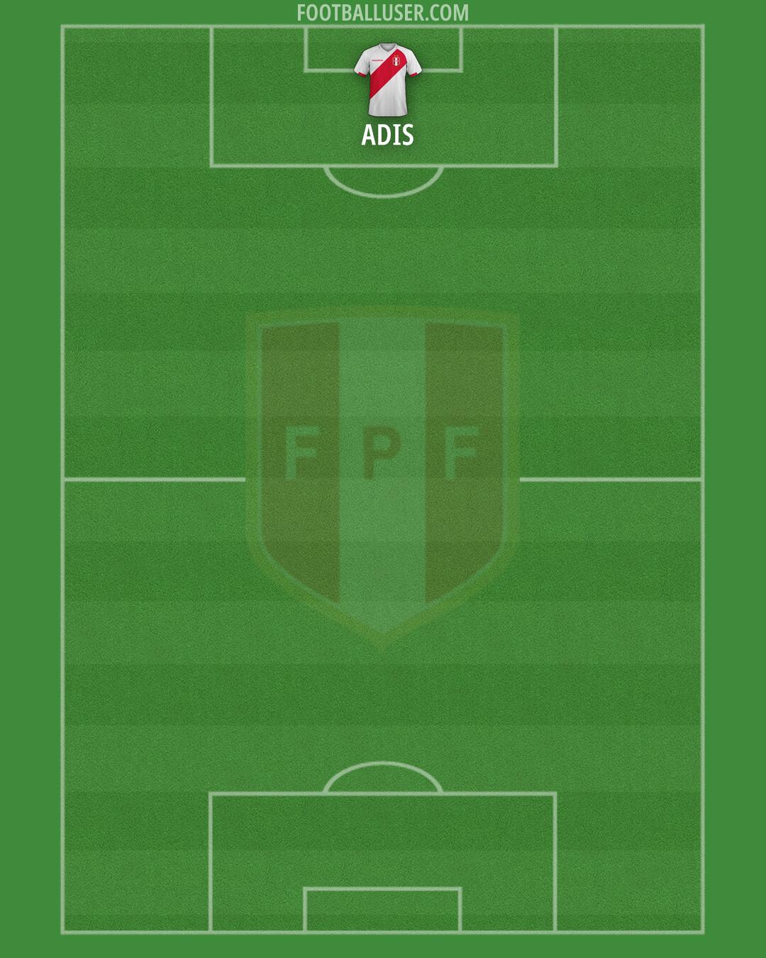 Peru Formation 2026