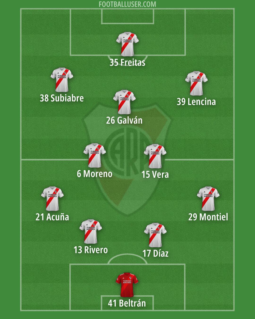 River Formation 2026