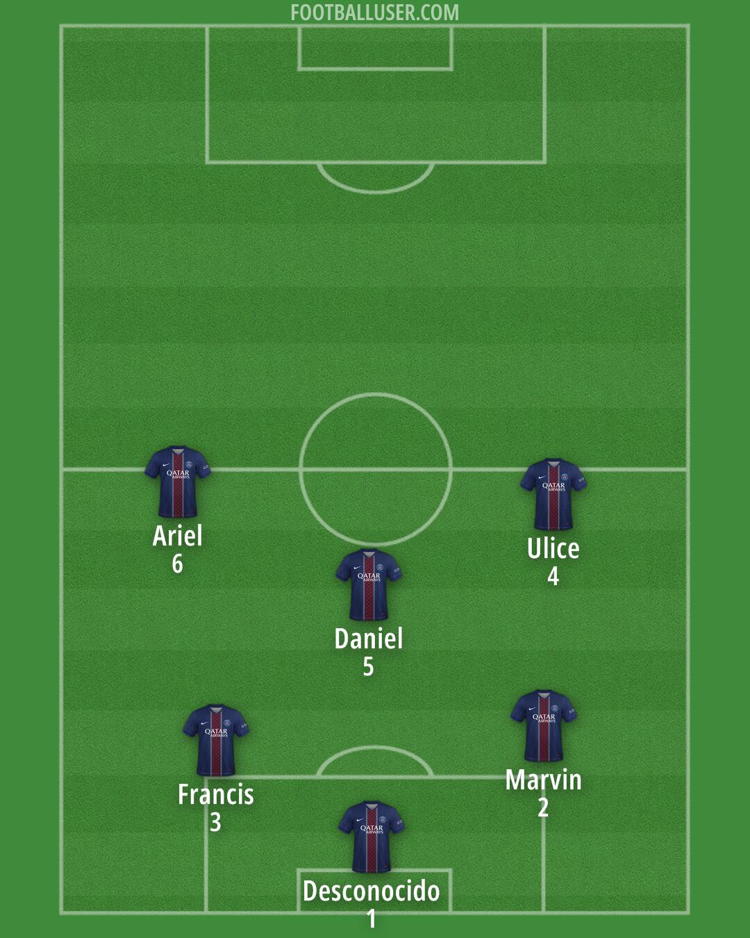 PSG Formation 2026