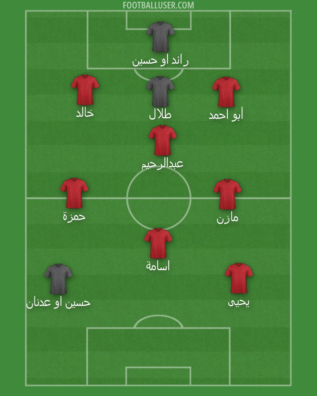 Custom Team Formation 2026