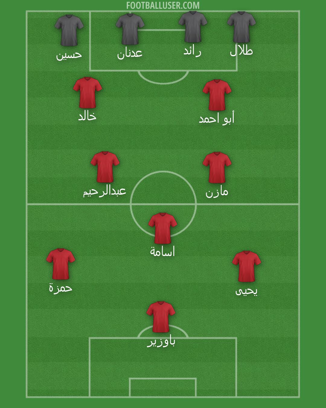 Custom Team Formation 2026