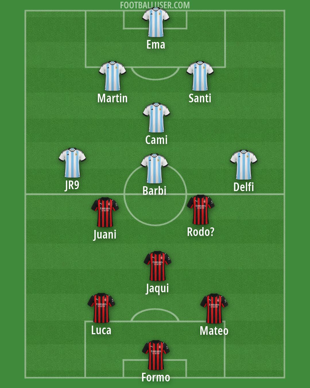 Custom Team Formation 2026