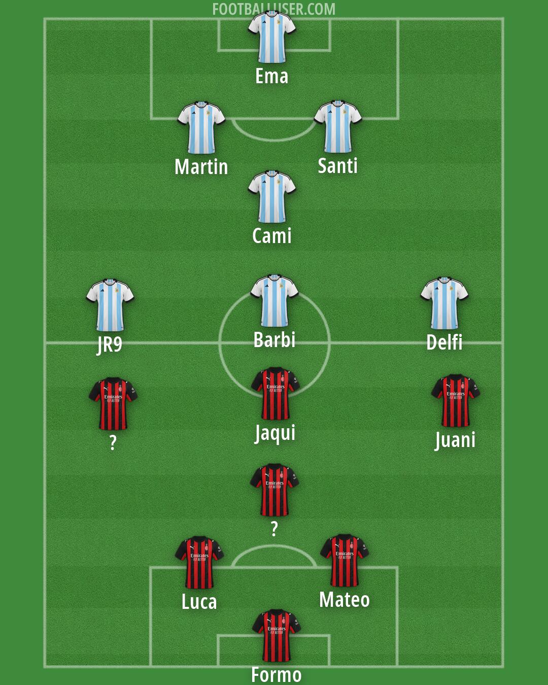 Custom Team Formation 2026