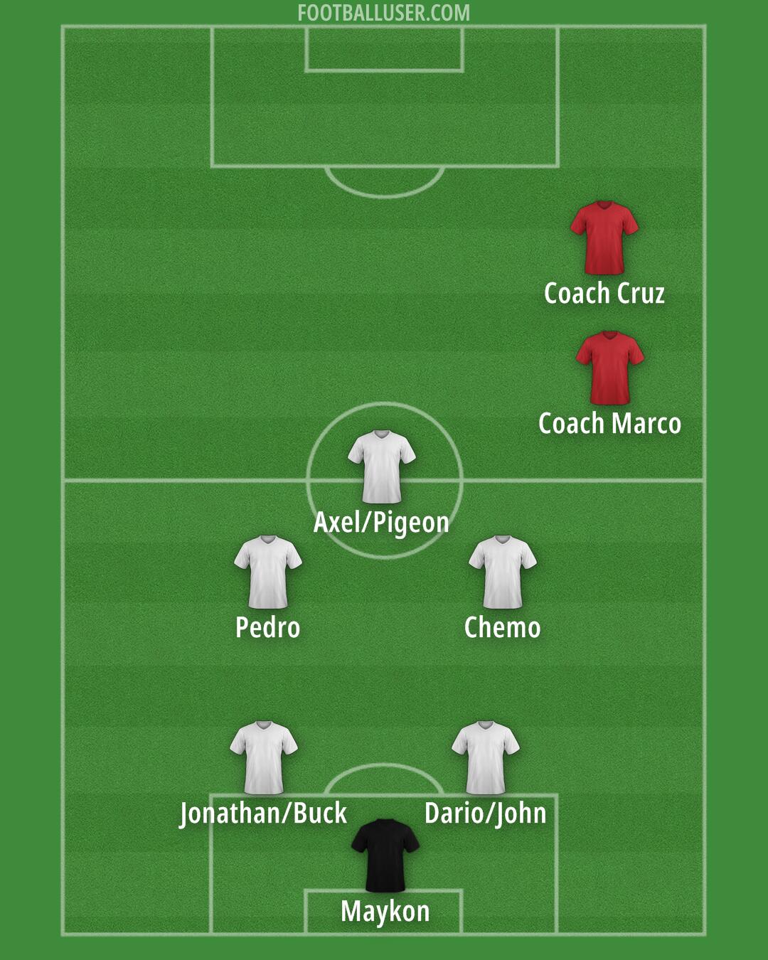 LA Galaxy Formation 2026