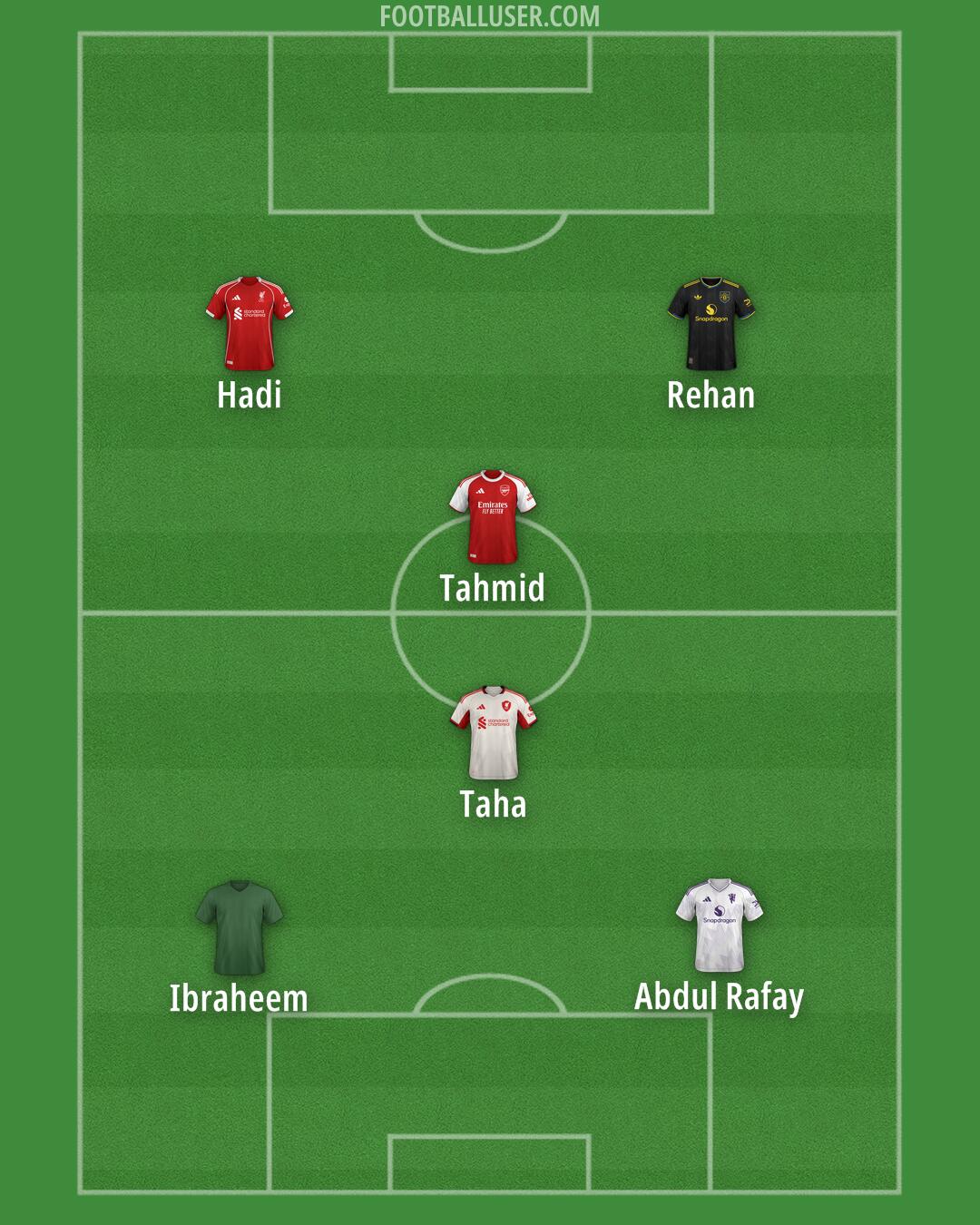 Custom Team Formation 2026