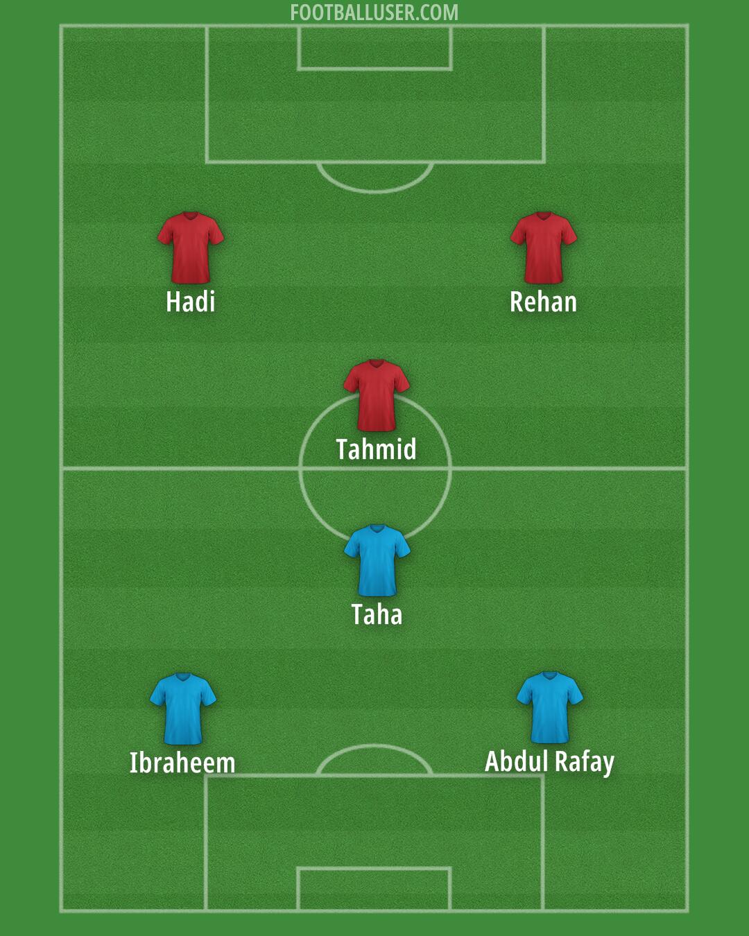 Custom Team Formation 2026