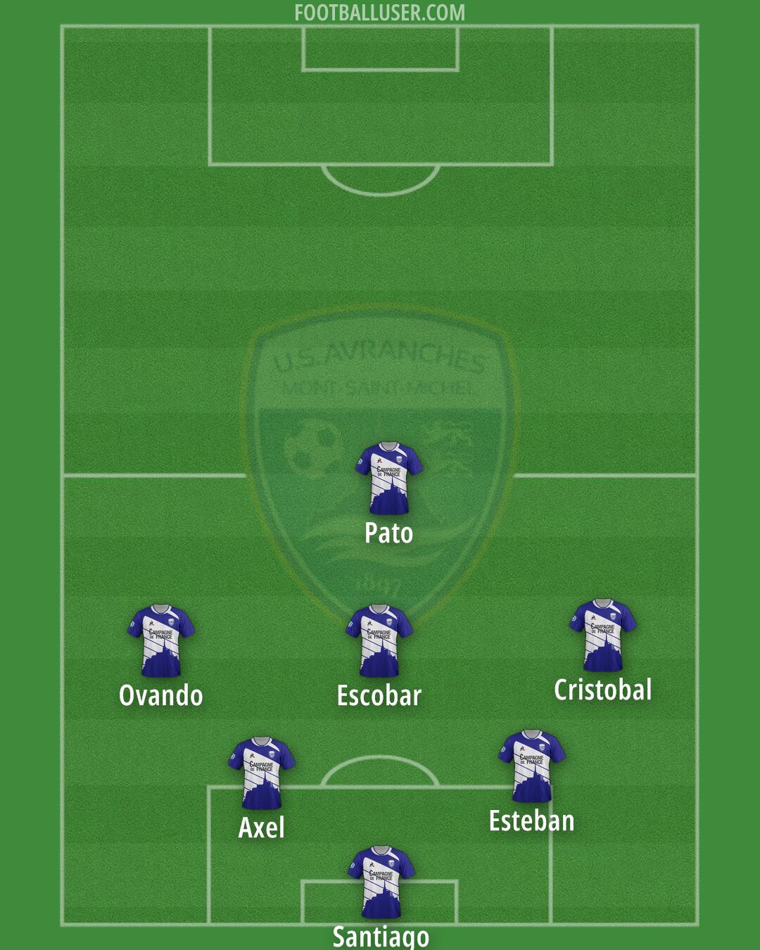 Avranches Formation 2026