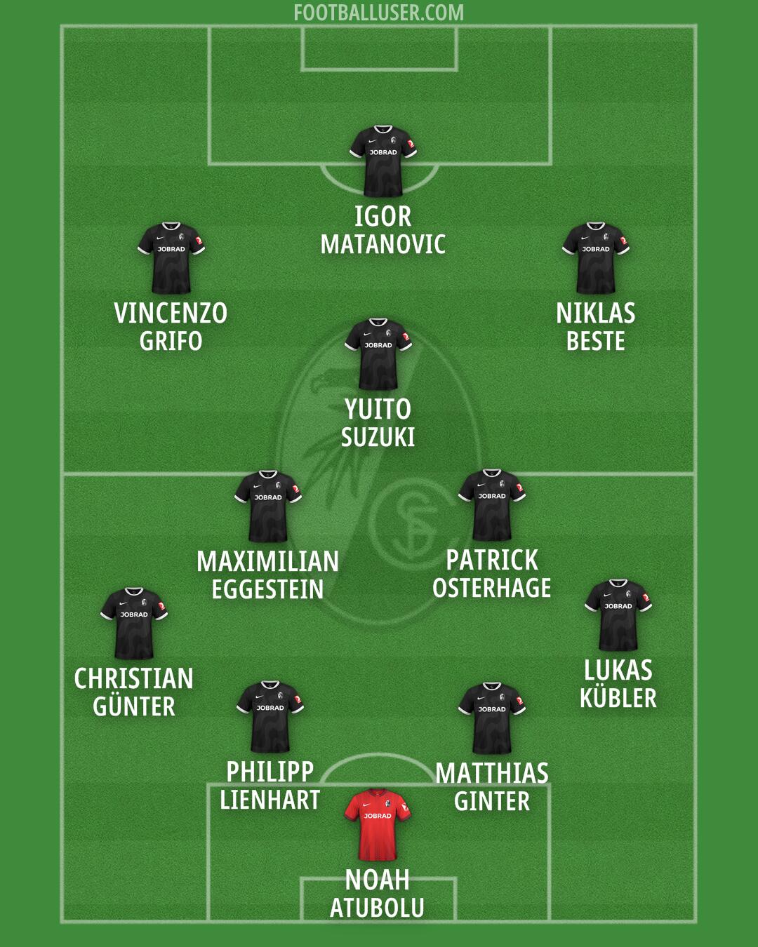 Freiburg Formation 2026