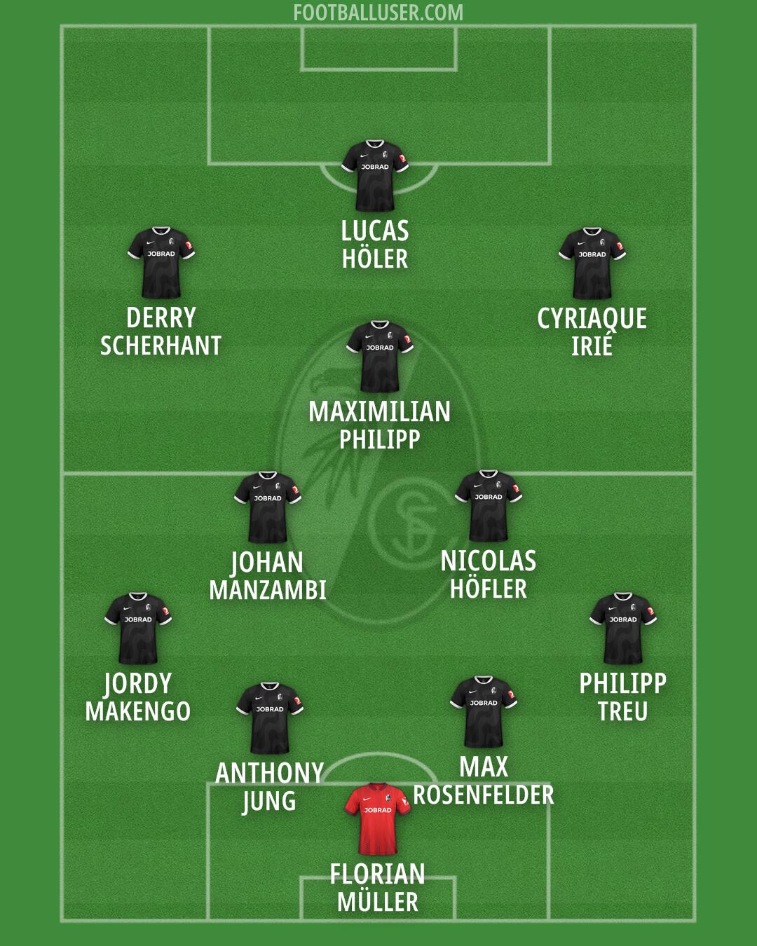 Freiburg Formation 2026