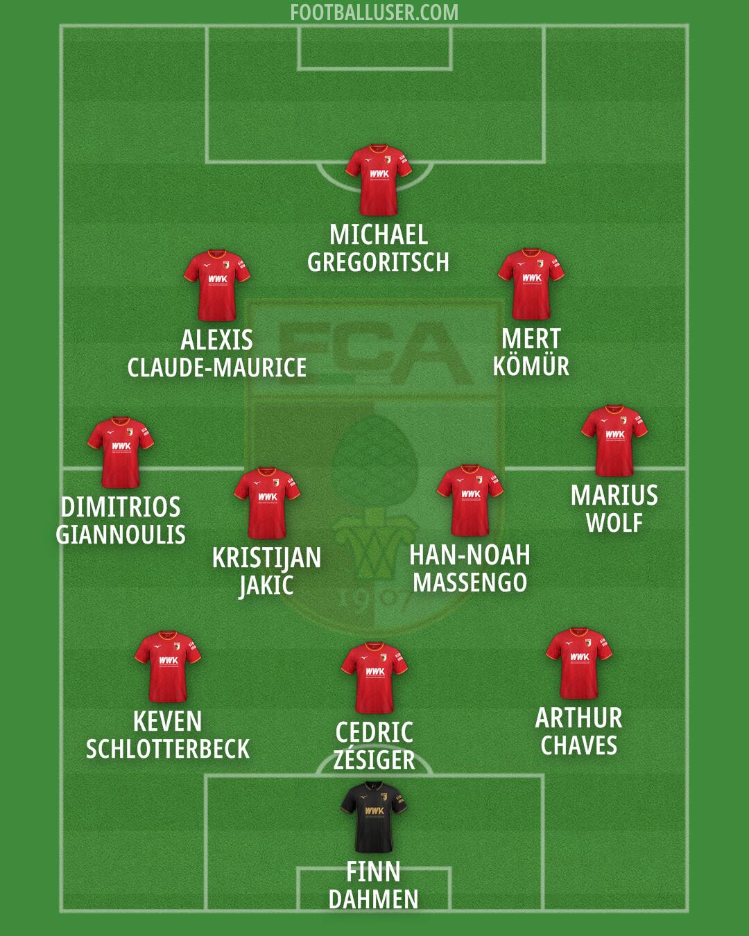 Augsburg Formation 2026