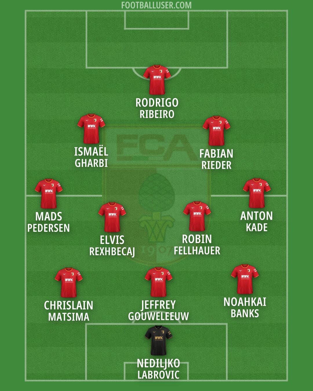 Augsburg Formation 2026