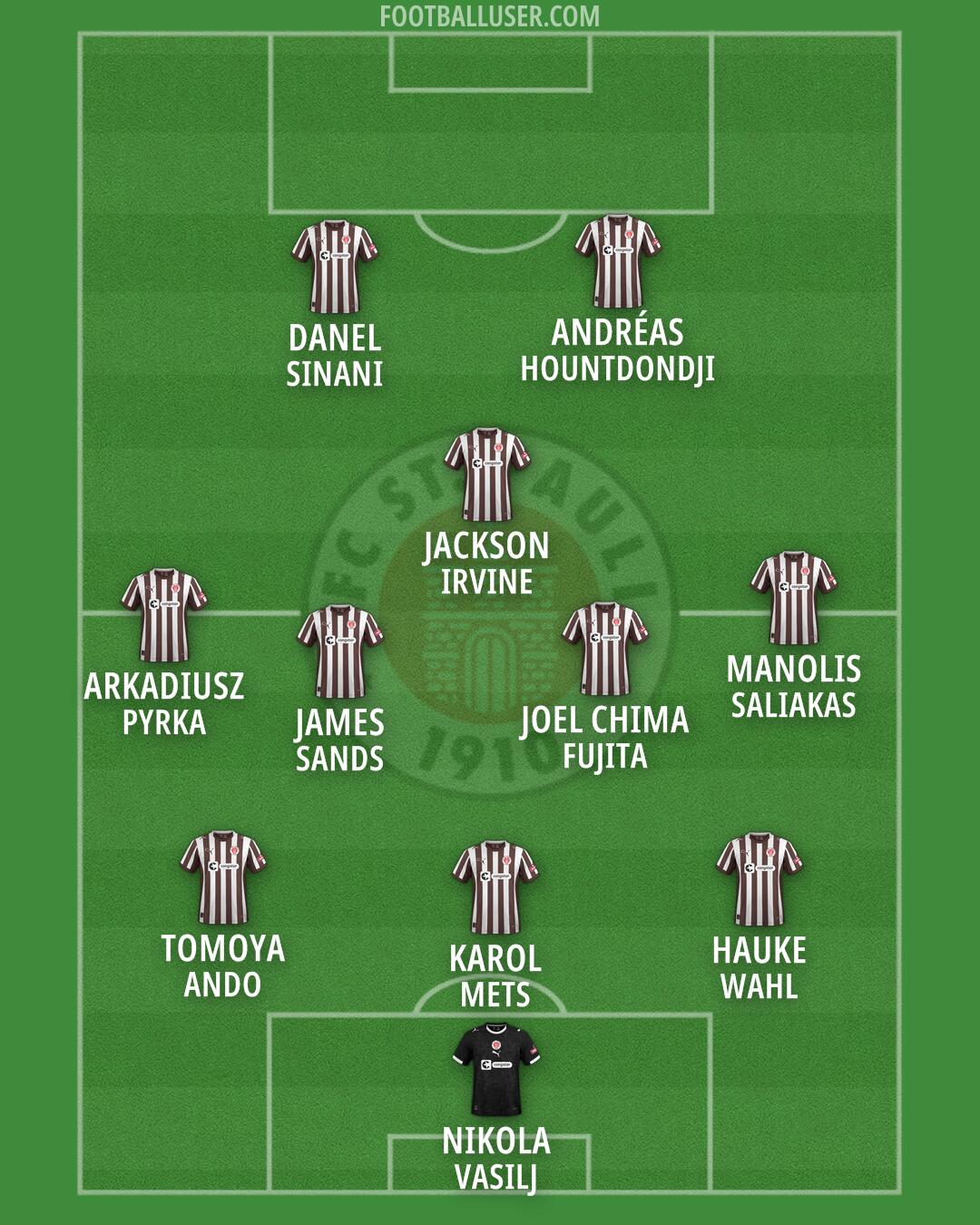 St. Pauli Formation 2026