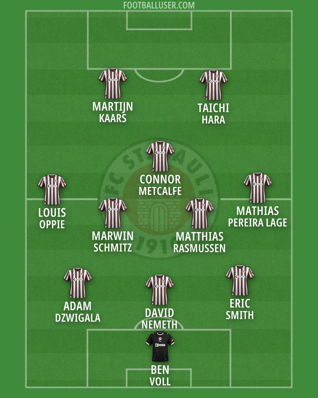St. Pauli Formation 2026