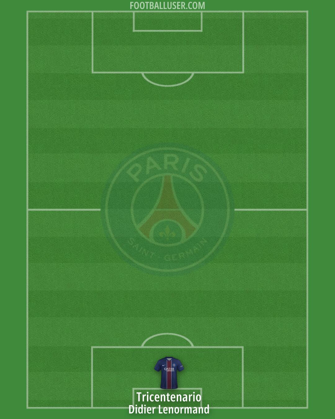 PSG Formation 2026