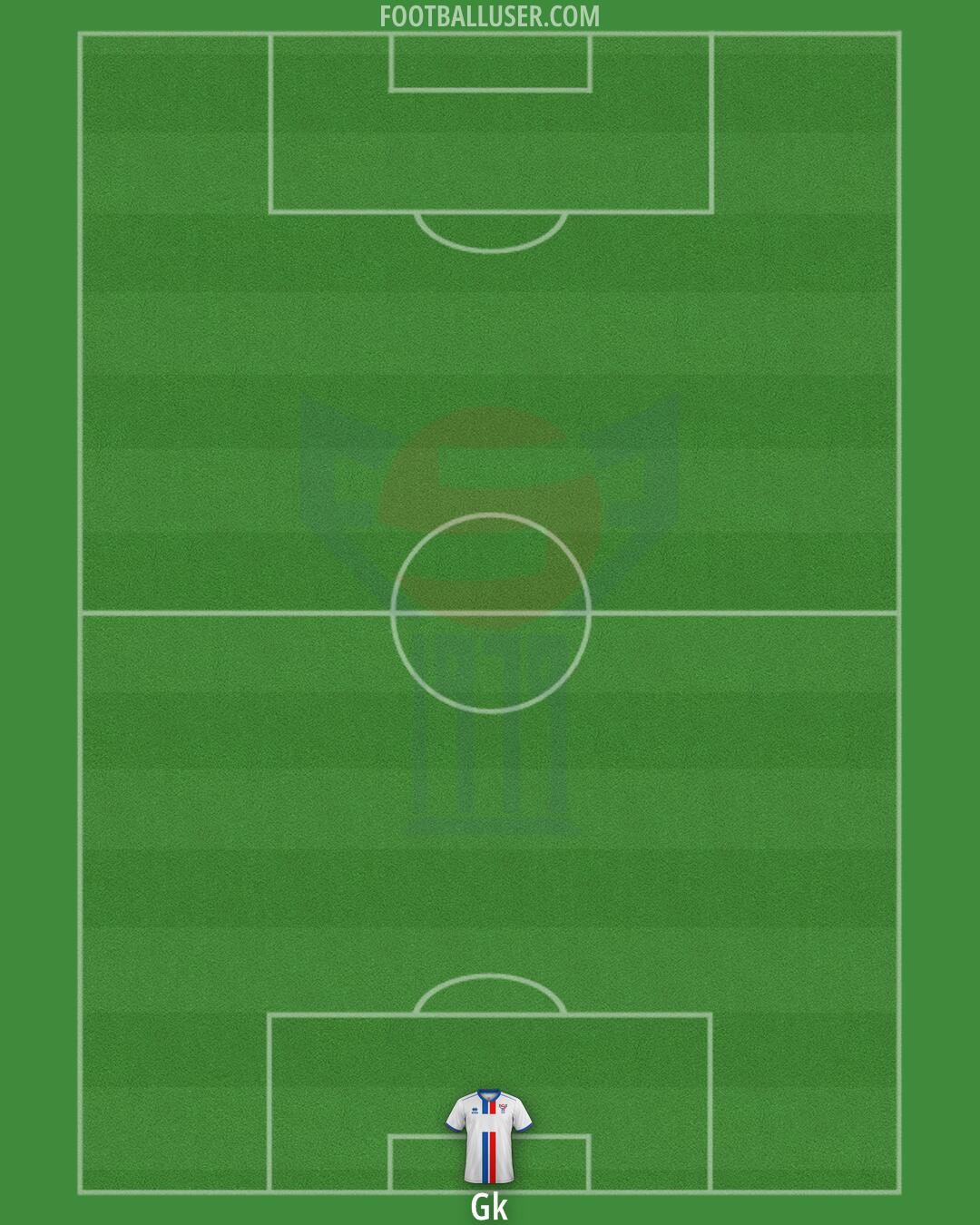 Faroe Islands Formation 2026