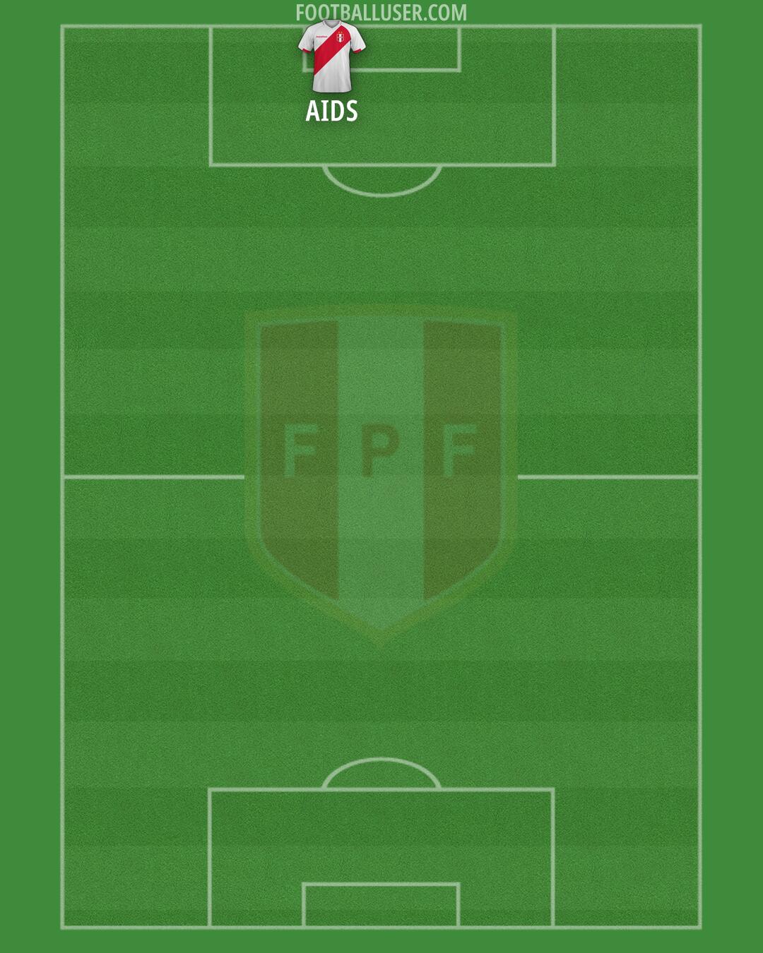 Peru Formation 2026