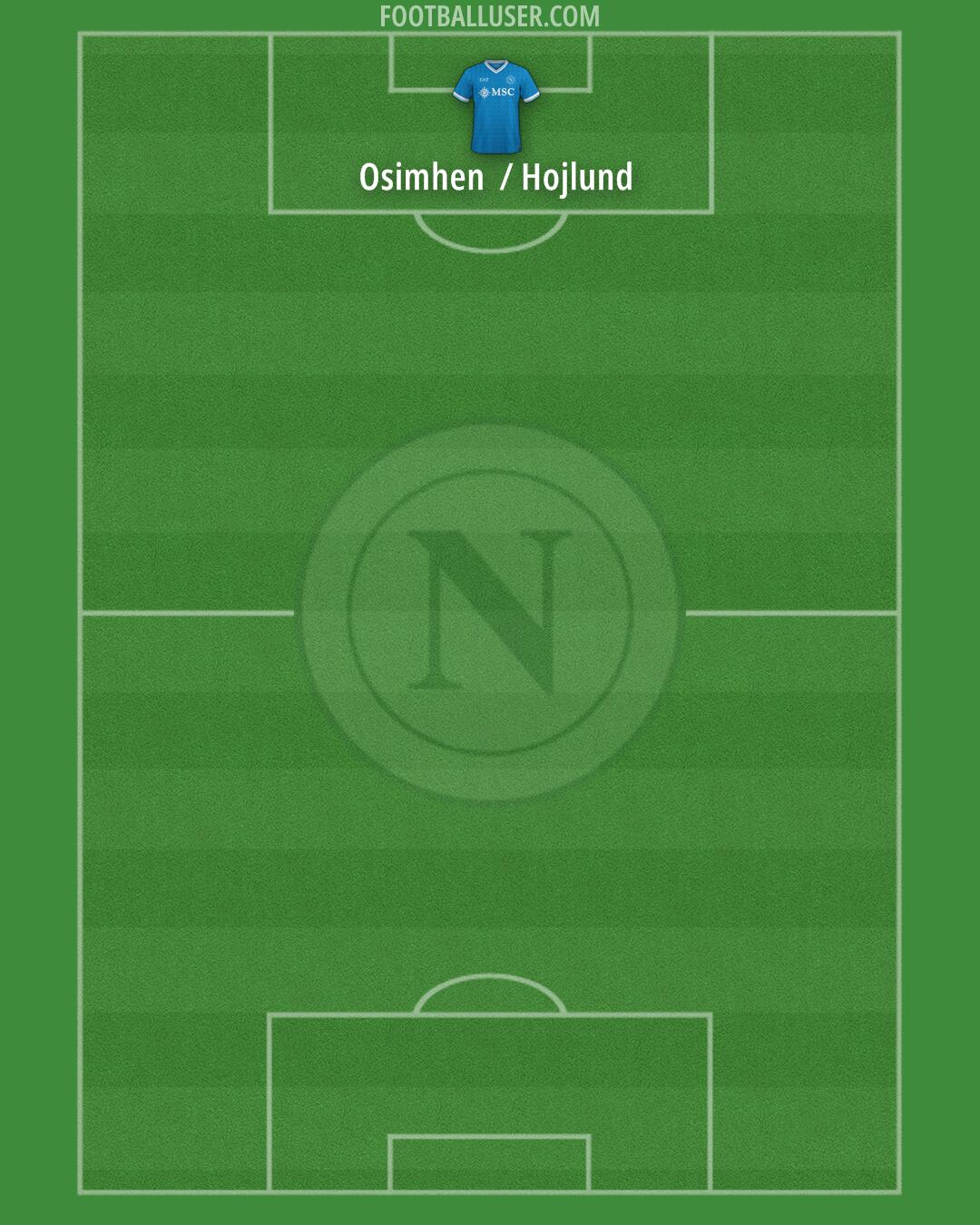 Napoli Formation 2026