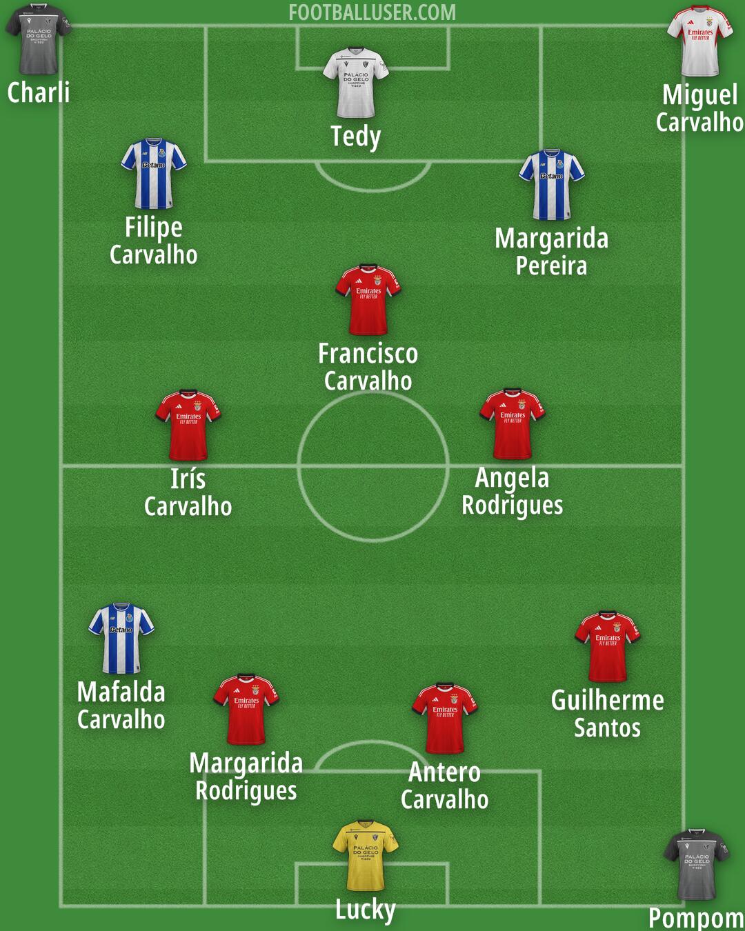 Custom Team Formation 2026